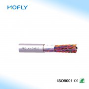 Basic requirements for the appearance of wire and cable prod